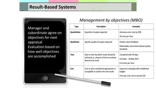 Result-Based Systems
Manager and
subordinate agree on
objectives for next
appraisal
Evaluation based on
how well objectives
are accomplished
Management by objectives (MBO)
 