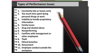 Types of Performance Issues
1. Constantly late or leaves early
2. Too much time spent doing
personal things at work
3. Inability to handle proprietary
information
4. Family issues
5. Drug and alcohol abuse
6. Nonperforming
7. Conflicts with management or
other employees
8. Theft
9. Ethical breaches
10. Harassment
11. Employee conduct outside the
workplace
 
