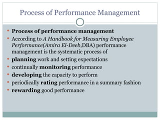 Human Resource Management Topic PERFORMANCE MANAGEMENT Presentation | PPT