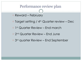 Human Resource Management Topic PERFORMANCE MANAGEMENT Presentation | PPT