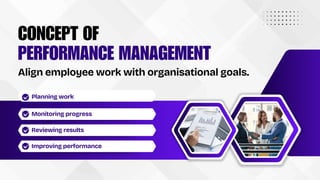 Performance Management Presentation - PPTX | PDF
