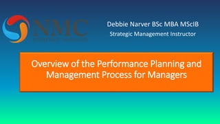 Overview of the Performance Planning and
Management Process for Managers
Debbie Narver BSc MBA MScIB
Strategic Management Instructor
 