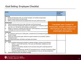 Performance Management Program Overview and Process Options.pptx