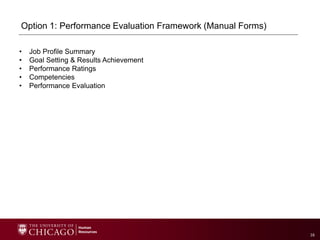 Performance Management Program Overview and Process Options.pptx