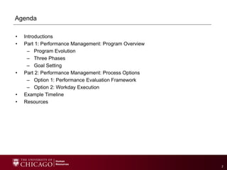 Performance Management Program Overview and Process Options.pptx