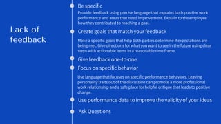 Lack of
feedback
Create goals that match your feedback
Make a specific goals that help both parties determine if expectations are
being met. Give directions for what you want to see in the future using clear
steps with actionable items in a reasonable time frame.
Be specific
Provide feedback using precise language that explains both positive work
performance and areas that need improvement. Explain to the employee
how they contributed to reaching a goal.
Give feedback one-to-one
Focus on specific behavior
Use language that focuses on specific performance behaviors. Leaving
personality traits out of the discussion can promote a more professional
work relationship and a safe place for helpful critique that leads to positive
change.
Use performance data to improve the validity of your ideas
Ask Questions
 