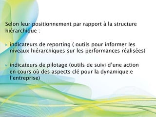 Selon leur positionnement par rapport à la structure
hiérarchique :
 indicateurs de reporting ( outils pour informer les
niveaux hiérarchiques sur les performances réalisées)
 indicateurs de pilotage (outils de suivi d’une action
en cours où des aspects clé pour la dynamique e
l’entreprise)
 