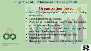 Objective Performance Management System Performance Management rev 1.pptx