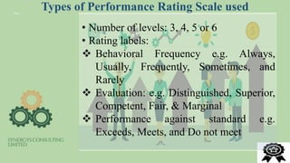 Performance Management rev 1.pptx