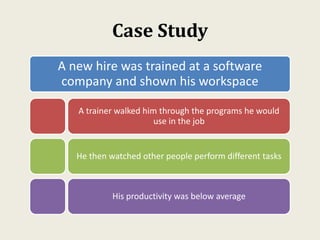 Case Study
A new hire was trained at a software
company and shown his workspace
A trainer walked him through the programs he would
use in the job
He then watched other people perform different tasks
His productivity was below average
 