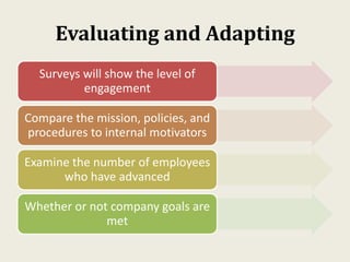 Evaluating and Adapting
Surveys will show the level of
engagement
Compare the mission, policies, and
procedures to internal motivators
Examine the number of employees
who have advanced
Whether or not company goals are
met
 