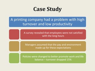 Case Study
A printing company had a problem with high
turnover and low productivity
A survey revealed that employees were not satisfied
with the long hours
Managers assumed that the pay and environment
made up for these expectations
Policies were changed to better promote work and life
balance – turnover dropped 15%
 