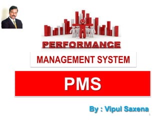 PMS
By : Vipul Saxena
1
MANAGEMENT SYSTEM
 