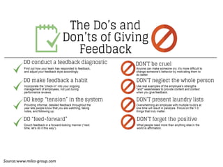 Source:www.miles-group.com