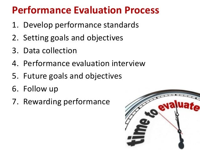 Performance Evaluation Performance Management Process image.