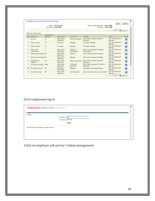 Setup Oracle EBS R12 Performance Management | DOC