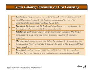 Performance Management System - Mathis.ppt