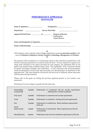 Page 51 of 76
PERFORMANCE APPRAISAL
MANAGER
Name of Appraisee:__________________ Designation: __________________
Department: ___________________ Service Start Date: ________________________
Appraisal Period From: ___________ to ___________ Purpose of Review:
Confirmation
Annual Review
Name and Designation of Appraiser: ______________________________________
Nature of Relationship: ______________________________________________________

XYZ Copmany seeks corporate value of higher significance, pursuing innovative quality in the
areas of Customers, Employees, Society, Products, Technology, Management and Fairness

The purpose of this evaluation is to communicate clearly to the individual evaluated how well
he/she is meeting expectations for a person at his/her level. *You are required to support your
rating with comments in the spaces provided for each category. For statements that do not
apply to the person being evaluated, please mark, “Not Applicable” (NA). Comments should
be specific (including examples) and explanatory. If your evaluation and recommendations
cannot be adequately covered in the space provided, you should prepare an attachment to this
appraisal form. This form should be reviewed by the next level of authority, before discussion
with the person being evaluated.
*Please refer to the goals set during the previous appraisal period, as you conduct your
assessment.
Performance for each category is graded into the following:
Outstanding 5 points Performance is exceptional and far exceeds expectations.
Consistently demonstrates excellent standards.
Very Good 4 points Performance is consistent and exceeds expectations.
Good 3 points Performance is consistent. Clearly meets job requirements.
Fair 2 points Performance is satisfactory. Meets minimum requirements
of the job.
Needs
Improvement 1 point Performance is inconsistent. Meets requirements of the job
occasionally.
Unsatisfactory 0 point Performance does not meet minimum requirements of the job.
 