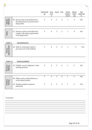 Page 54 of 76
Outstandi
ng
Very
Goo
d
Good Fair Needs
Improv
ement
Unsat
isfact
ory
Not
Applicab
le
Quality
Mindset
40. Ensures that work performed in
the department is accurate and of
high quality
5 4 3 2 1 0 NA
Safety
41. Ensures careful work habits that
comply with safety requirements
in his department
5 4 3 2 1 0 NA
PART V TECHNOLOGY
Process
Improvement
42. Seeks to continually improve
processes and work methods
5 4 3 2 1 0 NA
PART VI MANAGEMENT
43. Exhibits sound judgement when
making decisions
5 4 3 2 1 0 NA
Decision
Making
44. Helps resolve staff problems on
work-related matters
5 4 3 2 1 0 NA
Problem
Solving
45. Handles problem situations
effectively
5 4 3 2 1 0 NA
Comments
 