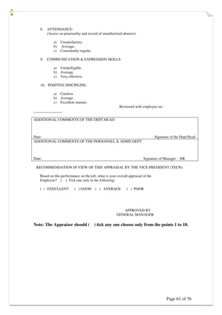 Page 61 of 76
8. ATTENDANCE:
(Assess on punctuality and record of unauthorized absence)
a) Unsatisfactory.
b) Average.
c) Consistently regular.
9. COMMUNICATION  EXPRESSION SKILLS:
a) Unintelligible.
b) Average.
c) Very effective.
10. POSITIVE DISCIPLINE:
a) Careless.
b) Average.
c) Excellent manner.
Reviewed with employee on :
_______________.
ADDITIONAL COMMENTS OF THE DEPT.HEAD:
Date: Signature of the Dept.Head
ADDITIONAL COMMENTS OF THE PERSONNEL  ADMN.DEPT.
Date: Signature of Manager - HR
RECOMMENDATION IN VIEW OF THIS APPRAISAL BY THE VICE-PRESIDENT (TECH):
Based on this performance on the job, what is your overall appraisal of the
Employee? [ ] Tick one only in the following:
( ) EXECLLENT ( ) GOOD ( ) AVERAGE ( ) POOR
APPROVED BY
GENERAL MANAGER
Note: The Appraiser should ( ) tick any one choose only from the points 1 to 10.
 