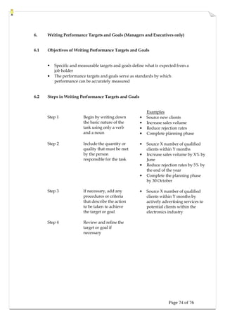 Page 74 of 76
6. Writing Performance Targets and Goals (Managers and Executives only)
6.1 Objectives of Writing Performance Targets and Goals
• Specific and measurable targets and goals define what is expected from a
job holder
• The performance targets and goals serve as standards by which
performance can be accurately measured
6.2 Steps in Writing Performance Targets and Goals
Examples
Step 1 Begin by writing down
the basic nature of the
task using only a verb
and a noun
• Source new clients
• Increase sales volume
• Reduce rejection rates
• Complete planning phase
Step 2 Include the quantity or
quality that must be met
by the person
responsible for the task
• Source X number of qualified
clients within Y months
• Increase sales volume by X% by
June
• Reduce rejection rates by 5% by
the end of the year
• Complete the planning phase
by 30 October
Step 3 If necessary, add any
procedures or criteria
that describe the action
to be taken to achieve
the target or goal
• Source X number of qualified
clients within Y months by
actively advertising services to
potential clients within the
electronics industry
Step 4 Review and refine the
target or goal if
necessary
 