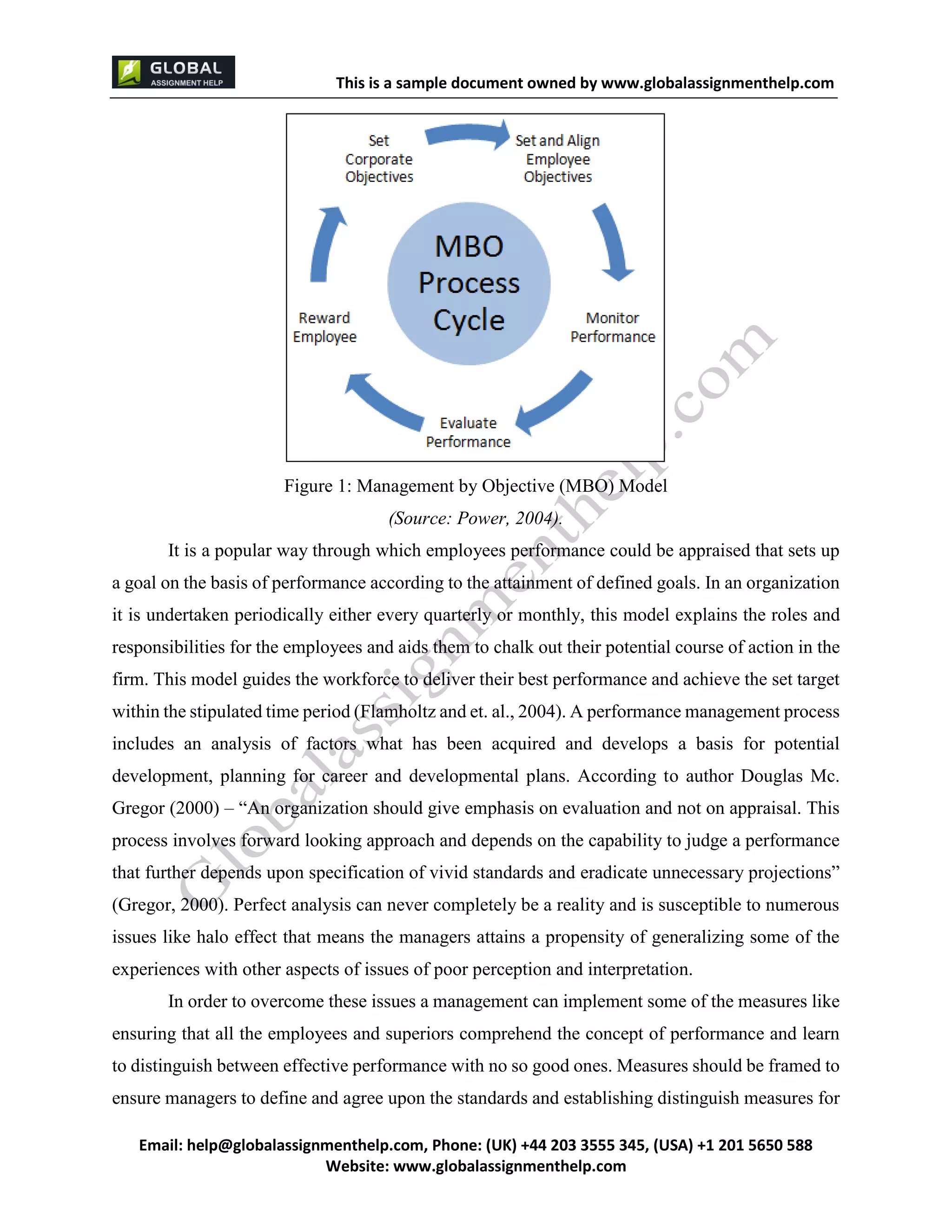 This is a sample document
Email: help@globalassignmenthelp.com, Phone: (UK) +44 203 3555 345
Website: http://www.globalassignmenthelp.com/
Figure 1: Management by Objective (MBO) Model
(Source: Power, 2004).
It is a popular way through which employees performance could be appraised that sets up
a goal on the basis of performance according to the attainment of defined goals. In an organization
it is undertaken periodically either every quarterly or monthly, this model explains the roles and
responsibilities for the employees and aids them to chalk out their potential course of action in the
firm. This model guides the workforce to deliver their best performance and achieve the set target
within the stipulated time period (Flamholtz and et. al., 2004). A performance management process
includes an analysis of factors what has been acquired and develops a basis for potential
development, planning for career and developmental plans. According to author Douglas Mc.
Gregor (2000) – “An organization should give emphasis on evaluation and not on appraisal. This
process involves forward looking approach and depends on the capability to judge a performance
that further depends upon specification of vivid standards and eradicate unnecessary projections”
(Gregor, 2000). Perfect analysis can never completely be a reality and is susceptible to numerous
issues like halo effect that means the managers attains a propensity of generalizing some of the
experiences with other aspects of issues of poor perception and interpretation.
In order to overcome these issues a management can implement some of the measures like
ensuring that all the employees and superiors comprehend the concept of performance and learn
to distinguish between effective performance with no so good ones. Measures should be framed to
ensure managers to define and agree upon the standards and establishing distinguish measures for
 