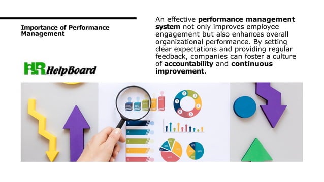 Performance Management System In H Rmp Performance Management System in HRM , Performance Management System ...
