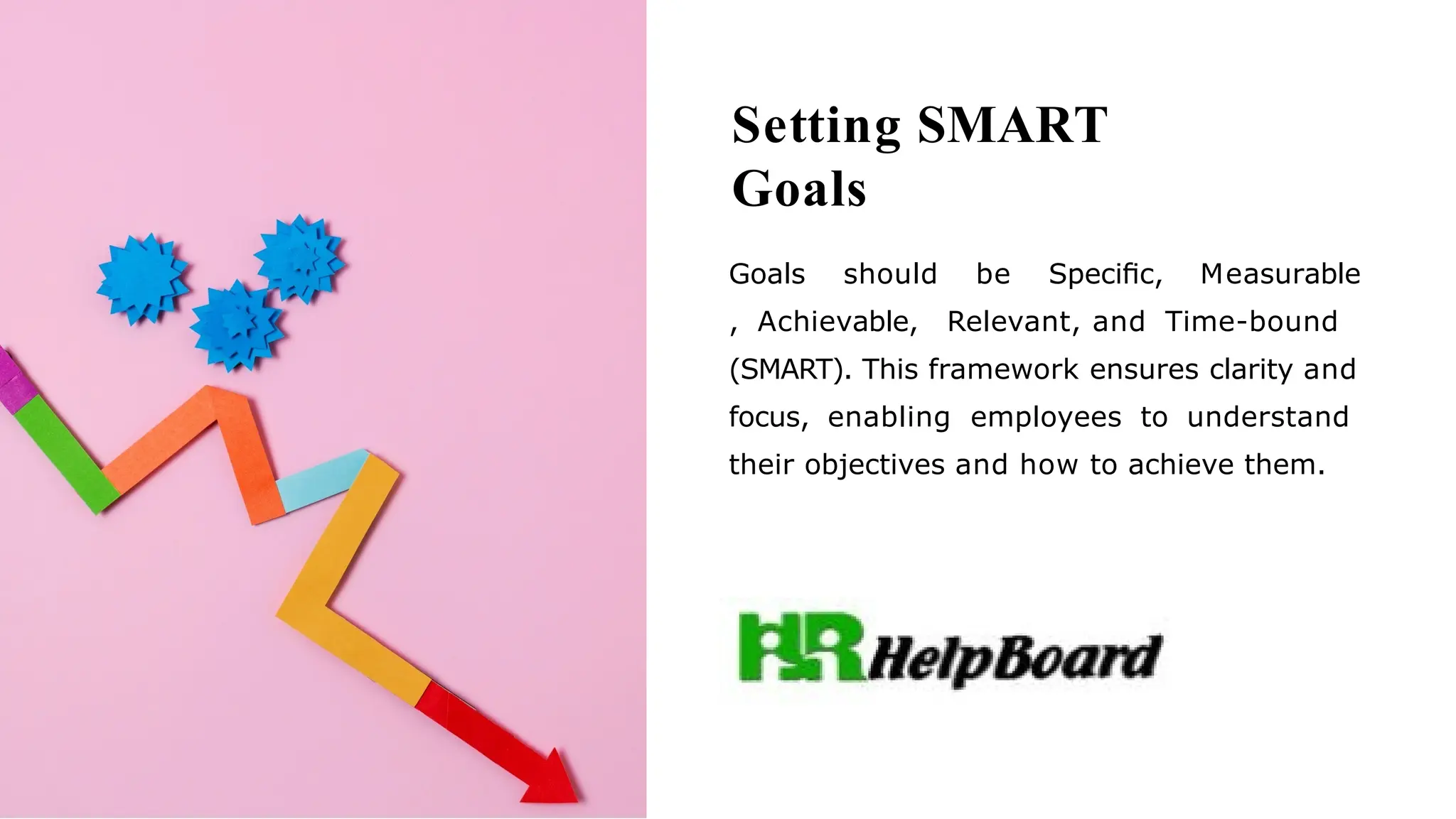 Setting SMART
Goals
Goals should be Speciﬁc, Measurable
, Achievable, Relevant, and Time-bound
(SMART). This framework ensures clarity and
focus, enabling employees to understand
their objectives and how to achieve them.
 