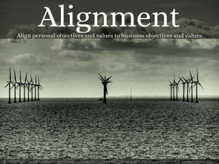 Photo by nosha - Creative Commons Attribution-ShareAlike License https://www.flickr.com/photos/77316550@N00 Created with Haiku Deck