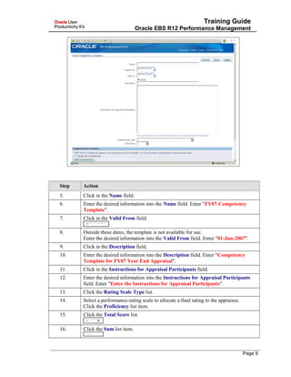 Training Guide
Oracle EBS R12 Performance Management
Step Action
5. Click in the Name field.
6. Enter the desired information into the Name field. Enter "FY07-Competency
Template".
7. Click in the Valid From field.
8. Outside these dates, the template is not available for use.
Enter the desired information into the Valid From field. Enter "01-Jun-2007".
9. Click in the Description field.
10. Enter the desired information into the Description field. Enter "Competency
Template for FY07 Year End Appraisal".
11. Click in the Instructions for Appraisal Participants field.
12. Enter the desired information into the Instructions for Appraisal Participants
field. Enter "Enter the Instructions for Appraisal Participants".
13. Click the Rating Scale Type list.
14. Select a performance-rating scale to allocate a final rating to the appraisee.
Click the Proficiency list item.
15. Click the Total Score list.
16. Click the Sum list item.
Page 9
 