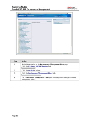 Training Guide
Oracle EBS R12 Performance Management
Step Action
1. Begin by navigating to the Performance Management Plans page.
Click the US Super HRMS Manager link.
2. Click the vertical scrollbar.
3. Click the Performance Management Plans link.
4. The Performance Management Plans page enables you to create performance
management plans.
Page 50
 