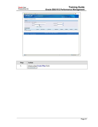 Training Guide
Oracle EBS R12 Performance Management
Step Action
5. Click in the Create Plan field.
Page 51
 