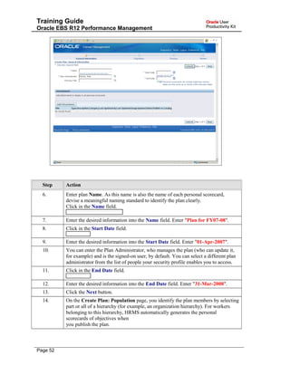 Training Guide
Oracle EBS R12 Performance Management
Step Action
6. Enter plan Name. As this name is also the name of each personal scorecard,
devise a meaningful naming standard to identify the plan clearly.
Click in the Name field.
7. Enter the desired information into the Name field. Enter "Plan for FY07-08".
8. Click in the Start Date field.
9. Enter the desired information into the Start Date field. Enter "01-Apr-2007".
10. You can enter the Plan Administrator, who manages the plan (who can update it,
for example) and is the signed-on user, by default. You can select a different plan
administrator from the list of people your security profile enables you to access.
11. Click in the End Date field.
12. Enter the desired information into the End Date field. Enter "31-Mar-2008".
13. Click the Next button.
14. On the Create Plan: Population page, you identify the plan members by selecting
part or all of a hierarchy (for example, an organization hierarchy). For workers
belonging to this hierarchy, HRMS automatically generates the personal
scorecards of objectives when
you publish the plan.
Page 52
 