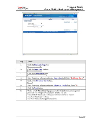 Training Guide
Oracle EBS R12 Performance Management
Step Action
15. Click the Hierarchy Type list.
16. Click the Supervisor list item.
17. Click in the Supervisor field.
18. Enter the desired information into the Supervisor field. Enter "Erickson, Barry".
19. Click in the Hierarchy Levels field.
20. Enter the desired information into the Hierarchy Levels field. Enter "1".
21. Click the Next button.
22. On the Create Plan: Process page, you tailor the performance-management
process to suit enterprise requirements. Briefly, you can:
• Include both the objective setting and automatic appraisal creation
• Exclude the objective setting
• Exclude the automatic appraisal creation
Page 53
 