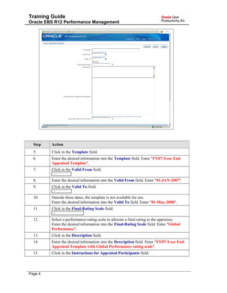 Training Guide
Oracle EBS R12 Performance Management
Step Action
5. Click in the Template field.
6. Enter the desired information into the Template field. Enter "FY07-Year End
Appraisal Template".
7. Click in the Valid From field.
8. Enter the desired information into the Valid From field. Enter "01-JAN-2007".
9. Click in the Valid To field.
10. Outside these dates, the template is not available for use.
Enter the desired information into the Valid To field. Enter "01-May-2008".
11. Click in the Final-Rating Scale field.
12. Select a performance-rating scale to allocate a final rating to the appraisee.
Enter the desired information into the Final-Rating Scale field. Enter "Global
Performance".
13. Click in the Description field.
14. Enter the desired information into the Description field. Enter "FY07-Year End
Appraisal Template with Global Performance rating scale".
15. Click in the Instructions for Appraisal Participants field.
Page 4
 