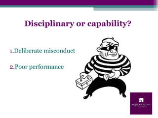 Disciplinary or capability?
1.Deliberate misconduct
2.Poor performance
 