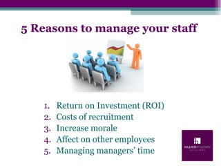 5 Reasons to manage your staff
1. Return on Investment (ROI)
2. Costs of recruitment
3. Increase morale
4. Affect on other employees
5. Managing managers’ time
 