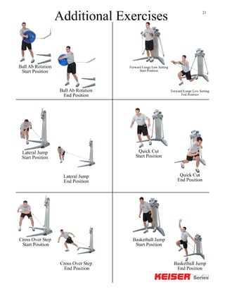 Keiser functional trainer exercises clearance