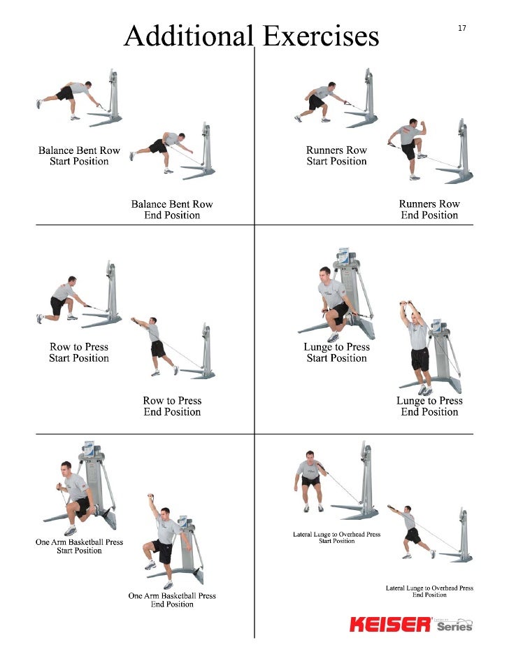 keiser exercise