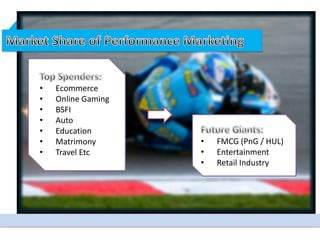 •   Ecommerce
•   Online Gaming
•   BSFI
•   Auto
•   Education
•   Matrimony       •   FMCG (PnG / HUL)
•   Travel Etc      •   Entertainment
                    •   Retail Industry
 