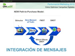 Performance Marketing 2012 - Marketing Online Mendoza Slide 56