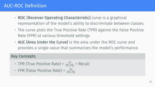 Comprehensive Guide to Machine Learning Evaluation Metrics and Cross ...