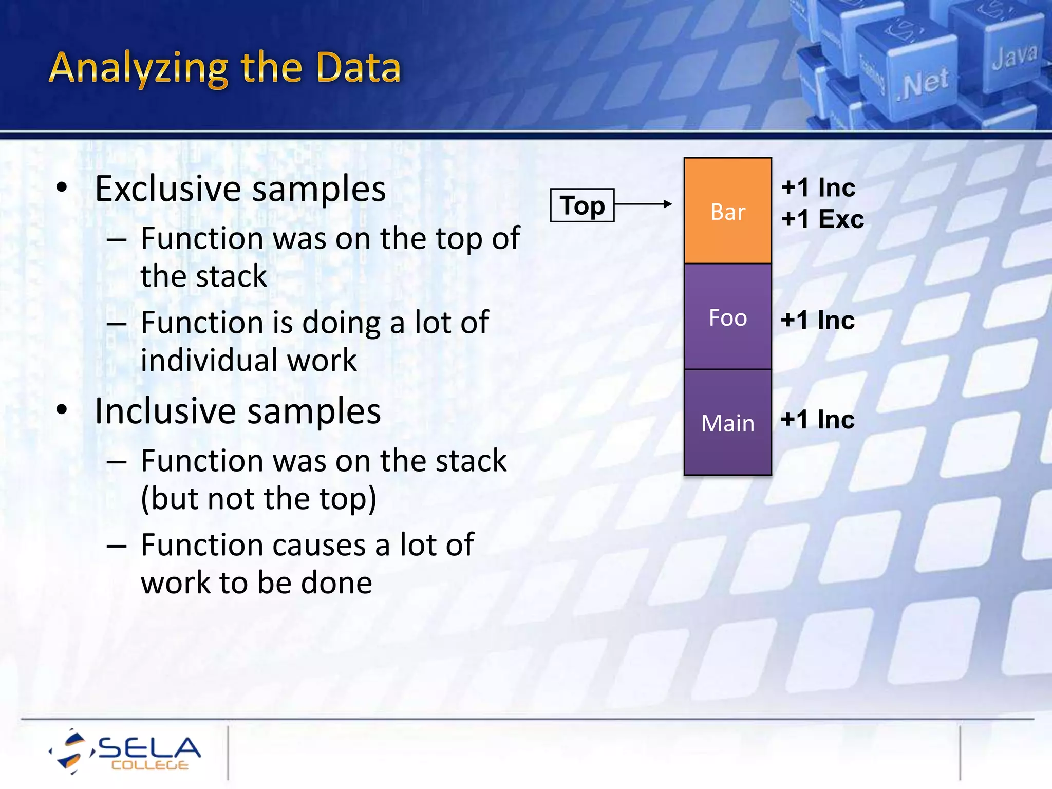 • Exclusive samples
– Function was on the top of
the stack
– Function is doing a lot of
individual work
• Inclusive samples
– Function was on the stack
(but not the top)
– Function causes a lot of
work to be done
Bar
Foo
Main
Top
+1 Inc
+1 Exc
+1 Inc
+1 Inc
 