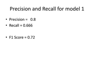 Precision and Recall for model 1
• Precision = 0.8
• Recall = 0.666
• F1 Score = 0.72
 