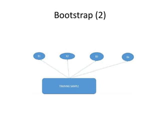 Bootstrap (2)
 
