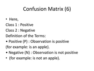 Confusion Matrix (6)
• Here,
Class 1 : Positive
Class 2 : Negative
Definition of the Terms:
• Positive (P) : Observation is positive
(for example: is an apple).
• Negative (N) : Observation is not positive
• (for example: is not an apple).
 