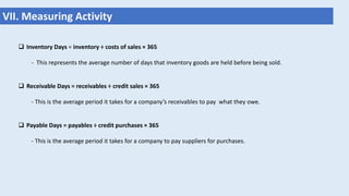 VII. Measuring Activity
 Inventory Days = inventory ÷ costs of sales × 365
- This represents the average number of days that inventory goods are held before being sold.
 Receivable Days = receivables ÷ credit sales × 365
- This is the average period it takes for a company’s receivables to pay what they owe.
 Payable Days = payables ÷ credit purchases × 365
- This is the average period it takes for a company to pay suppliers for purchases.
 