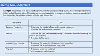 XIV. The Balance Scorecard
Example: Faster Pasta is an Italian fast-food restaurant that specializes in high quality, moderately priced uthentic
Italian pasta dishes and pizzas. The restaurant has recently decided to implement abalance scorecard approach and
has established the following relevant goals for each perspective:
Perspective Goal
Customer Perspective * To increase the number of new and returning customers
* To reduce the % of customer complaints
Internal * To reduce the time taken between taking a customer’s order and delivering the
meal to the customer.
* To reduce staff turnover
Innovation and Learning * To increase the proportion of revenue from new dishes
* To increase the % staff time spent on training
Financial * To increase spend per customer
*To increase gross profit marging
 