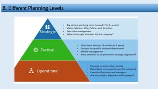 B. Different Planning Levels
 