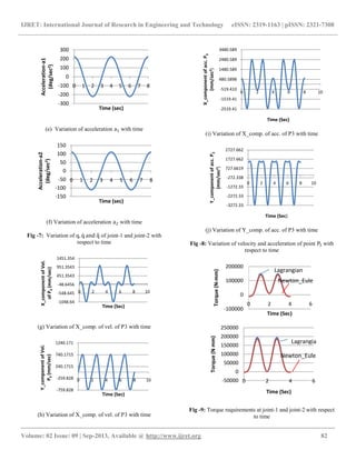 Performance measurement and dynamic analysis of two dof robotic arm ...